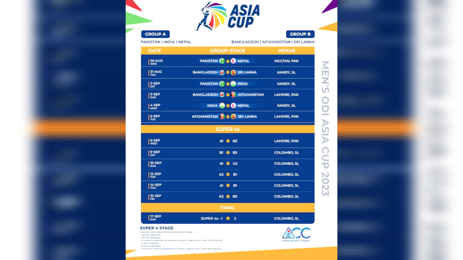 Asia Cup: 30 अगस्त से आगाज, श्रीलंका में खेले जाएंगे भारत के सभी मुकाबले, जानें पूरा शेड्यूल